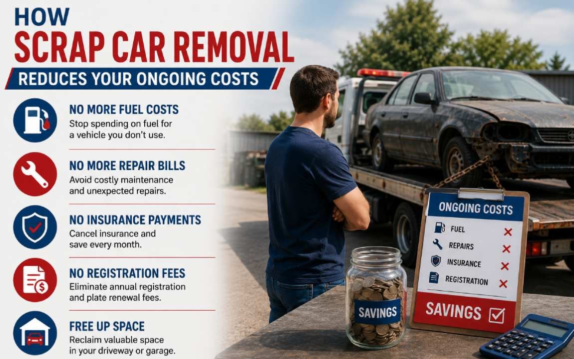 How Scrap Car Removal Reduces Your Ongoing Costs
